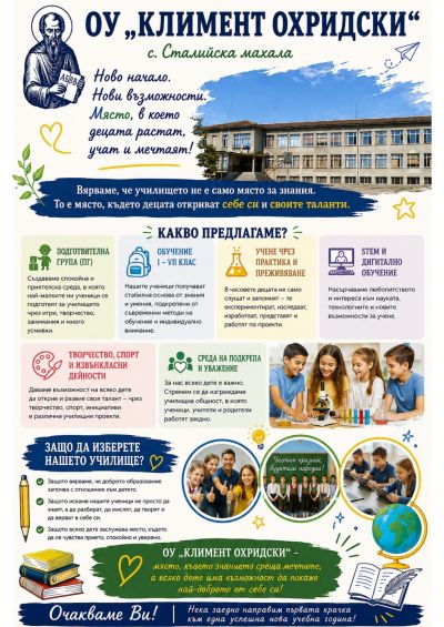 За нас - ОУ Климент Охридски - Сталийска махала